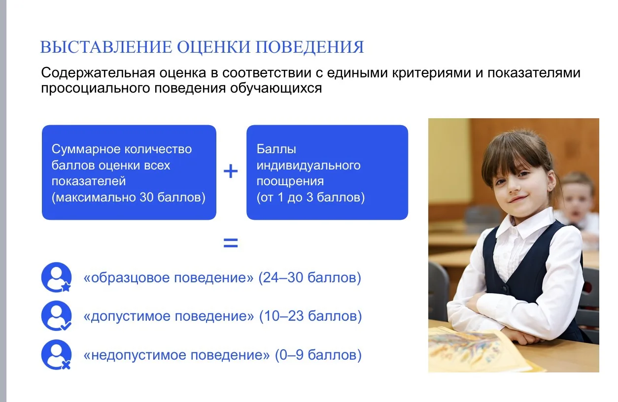 Первая четверть подходит к концу, а значит время подводить итоги ⚡️