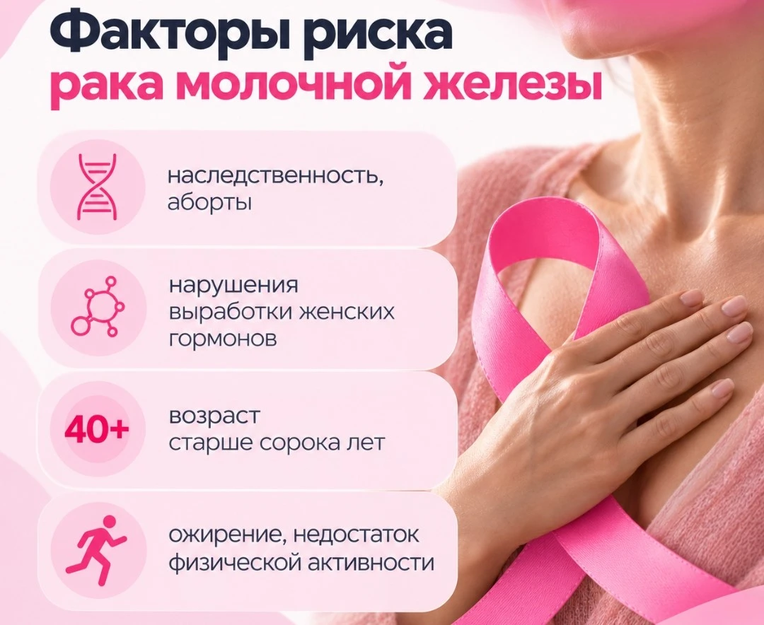❗Ранняя диагностика - это очень важно