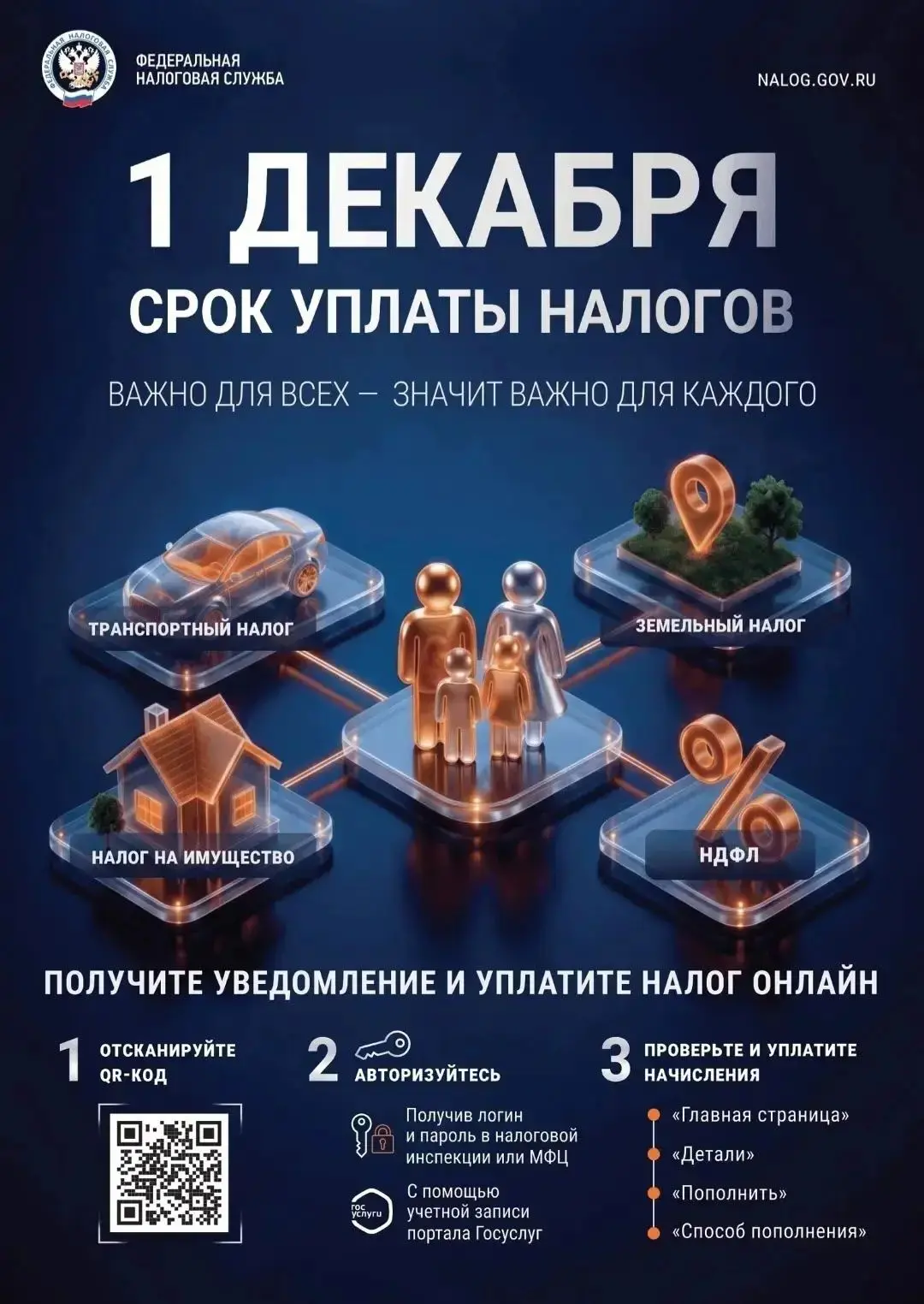 Уплатить имущественные налоги необходимо