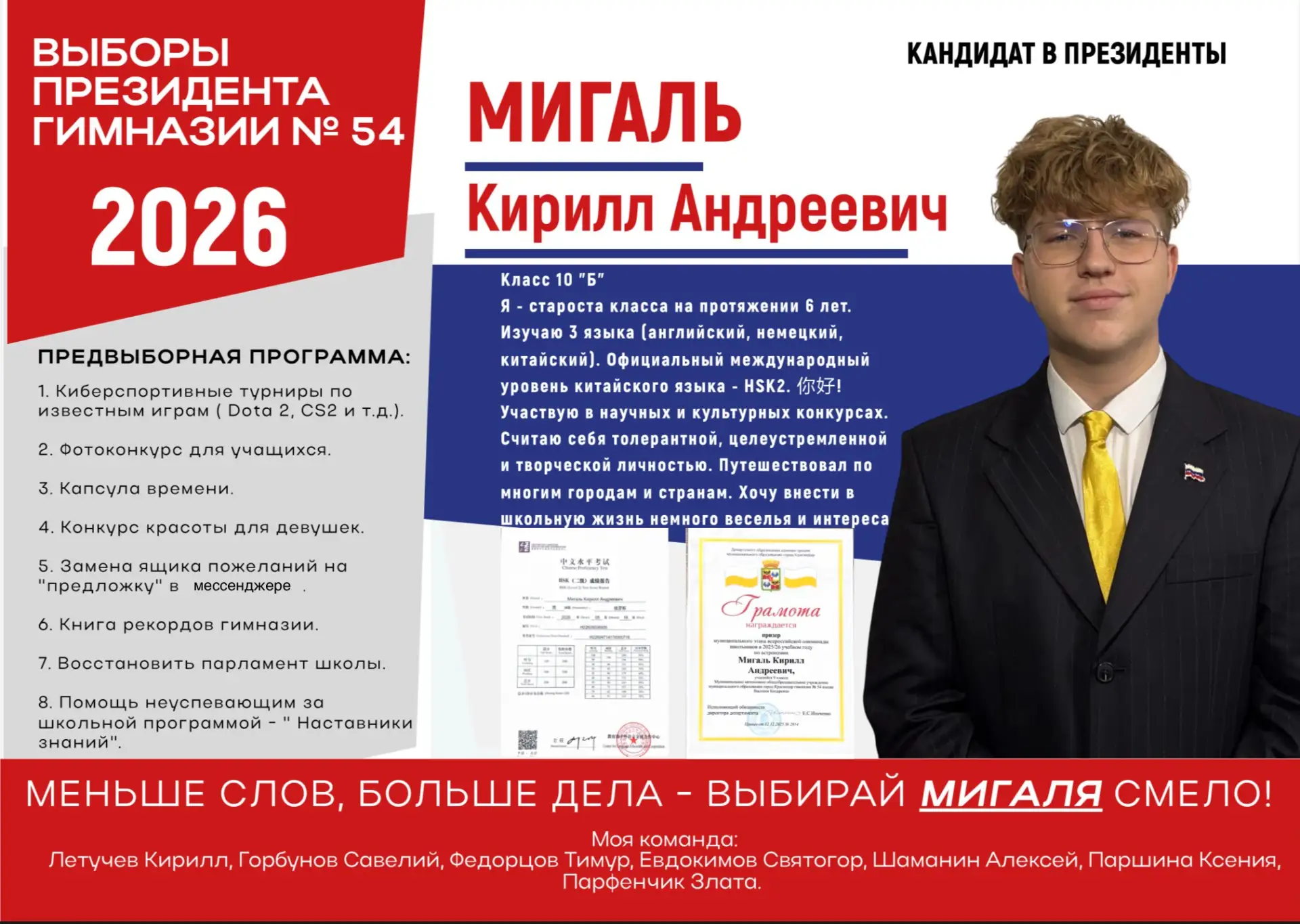 🗳 Знакомьтесь: кандидаты на пост президента гимназии №54!