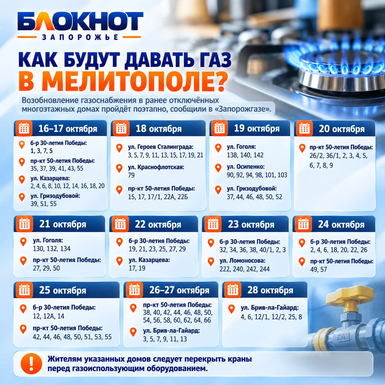 ⚡️ Стало известно, в каком порядке жителям Мелитополя вернут газ