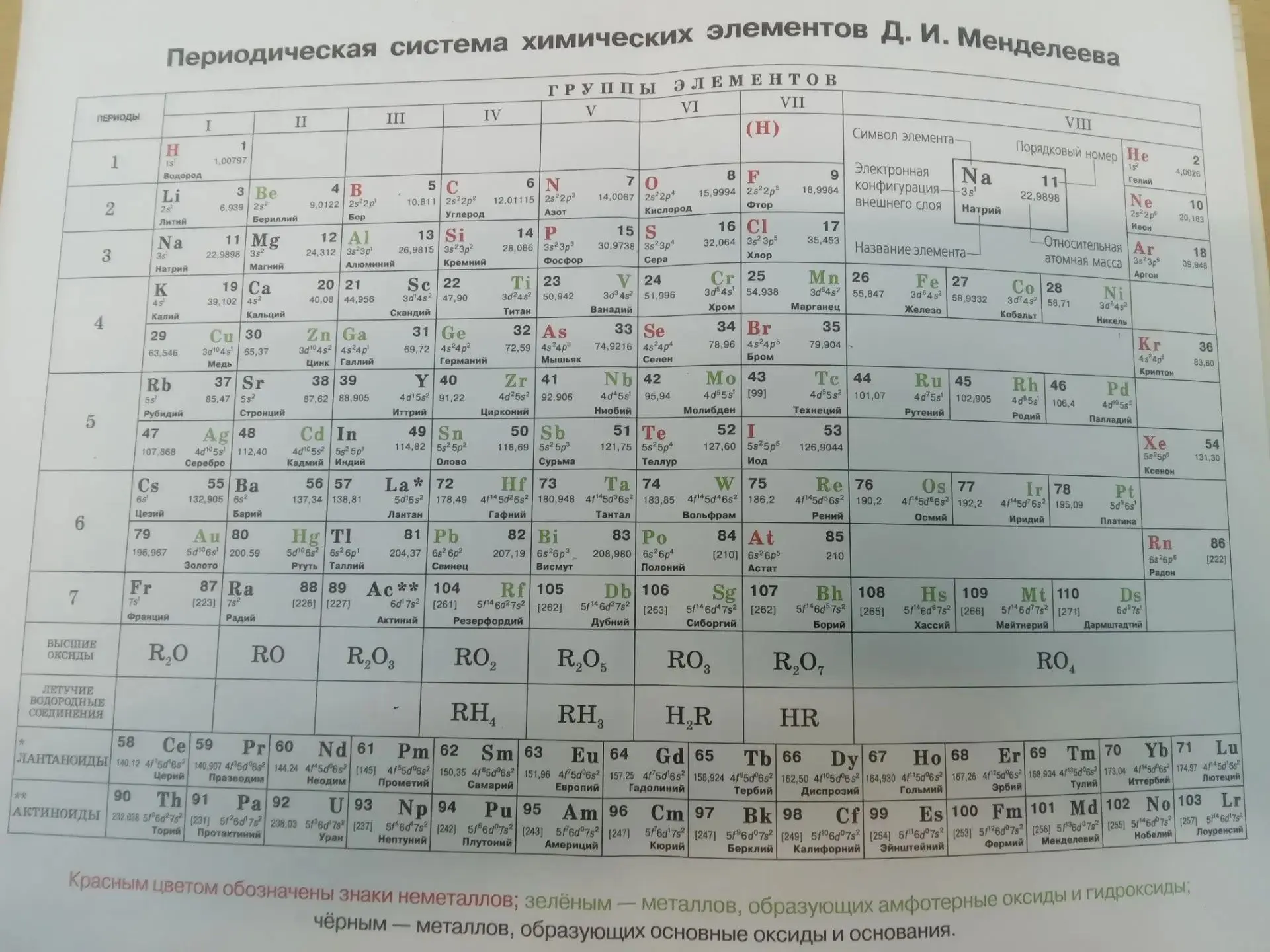 ОГЭ - один из важнейших этапов в жизни каждого школьника. В июне девятиклассникам предс...