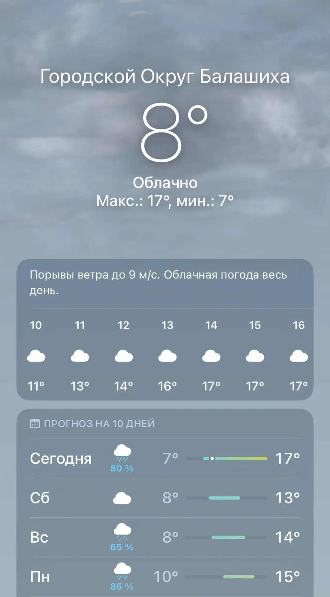 🌥️Сегодня в Балашихе ☁️ максимальная температура воздуха составит +17 🌥️