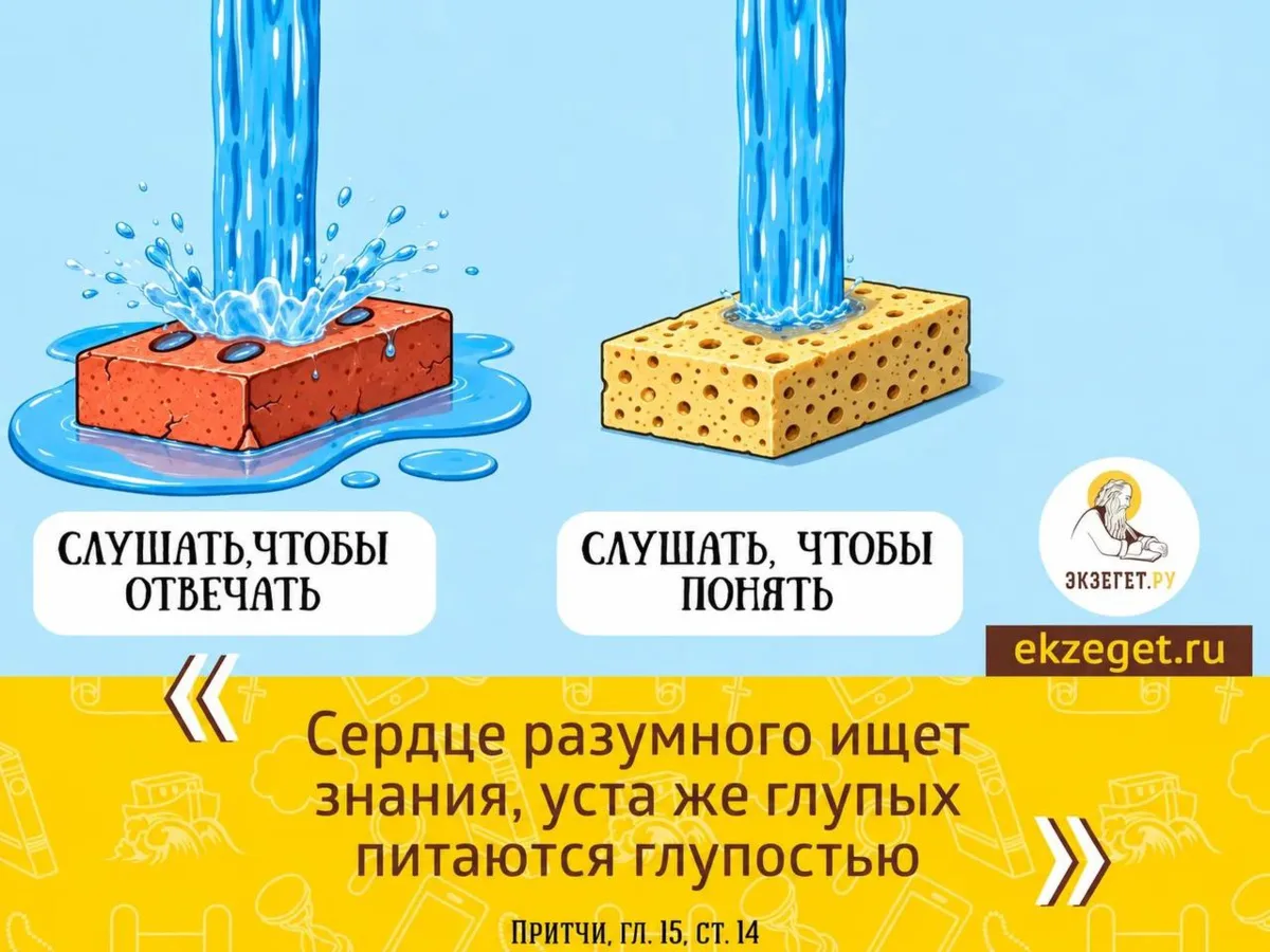 Цитаты Святых