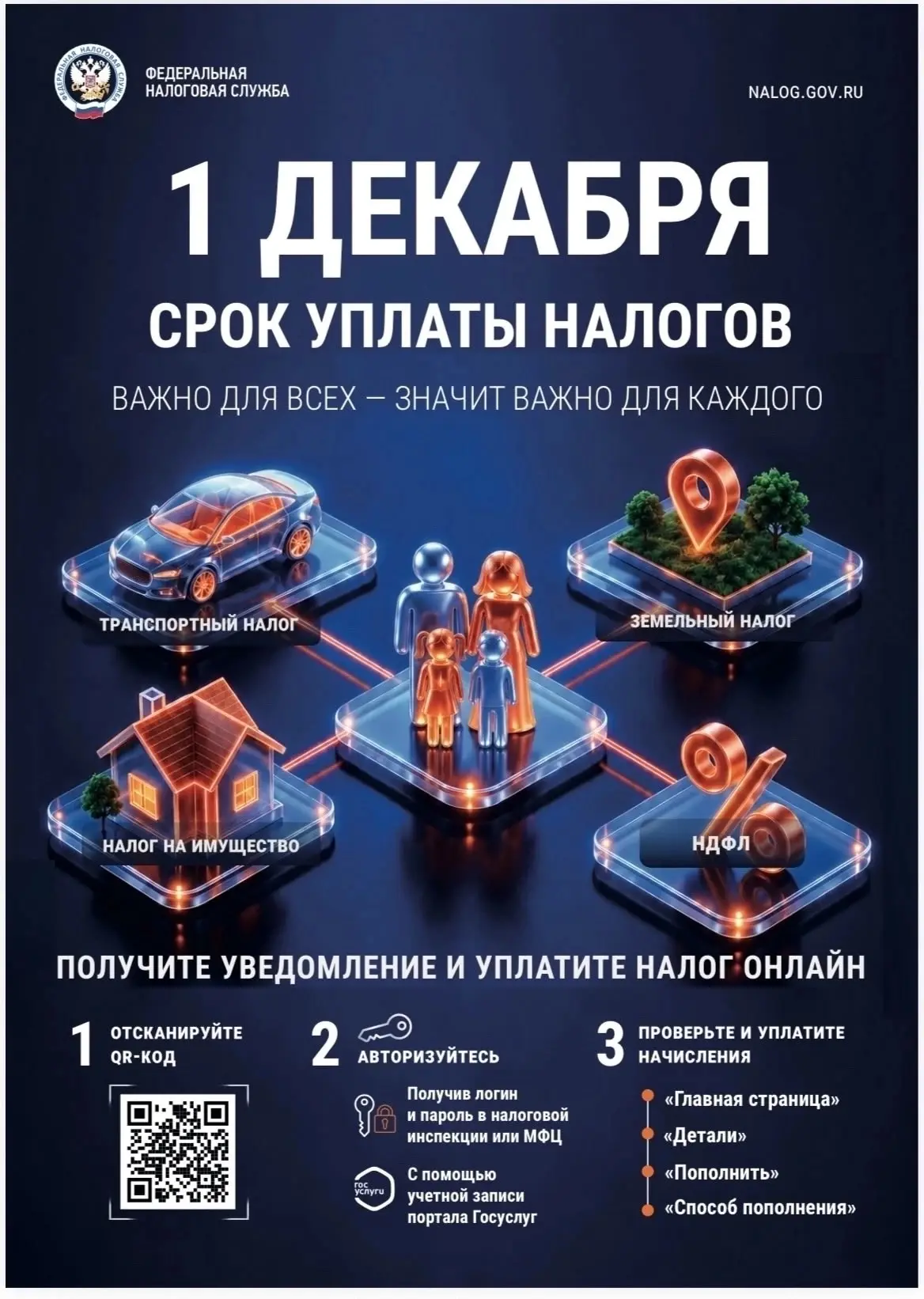 В соответствии с налоговым законодательством  в 2026 году  срок  уплаты налогов физичес...
