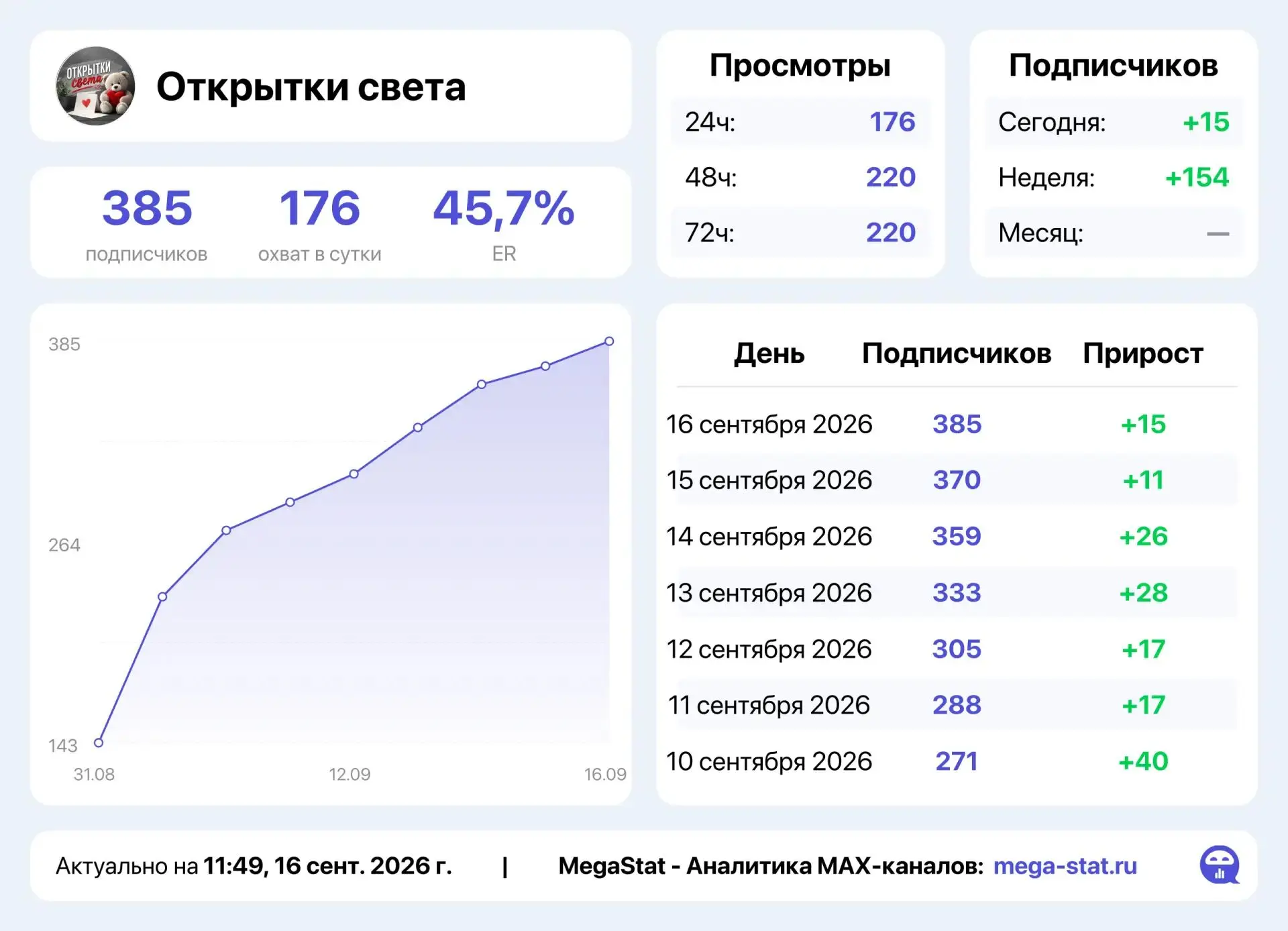 🔄 Взаимный пиар