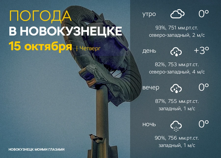 Завтра, 15 октября в Новокузнецке: