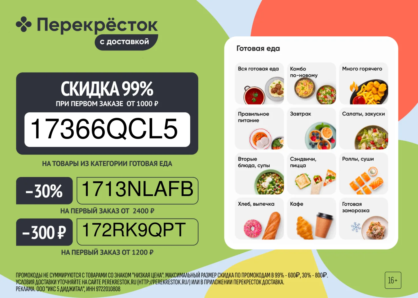 Закупаемся на неделю в Перекрестке!