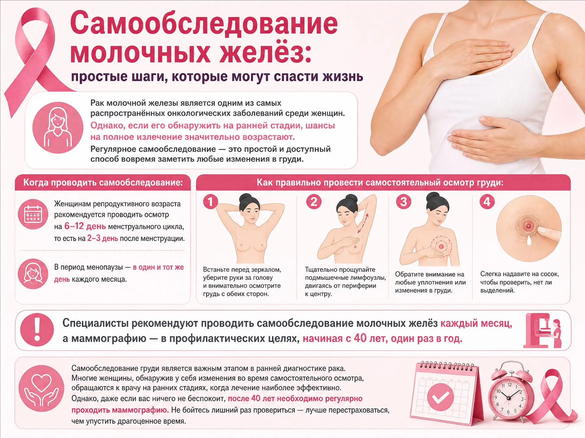 🏥👩‍⚕️Самообследование молочных желёз: простые шаги, которые могут спасти жизнь