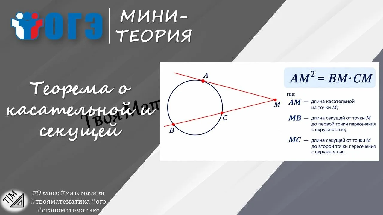 #твояминитеория ✂ теорема о касательной и секущей!