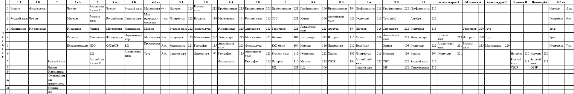 Расписание уроков 8 октября четверг