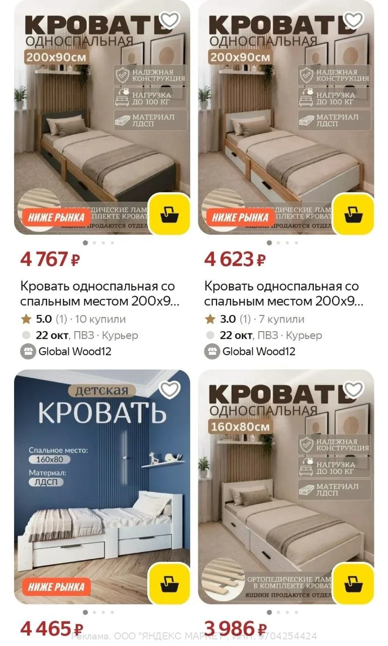 Яндекс Маркет