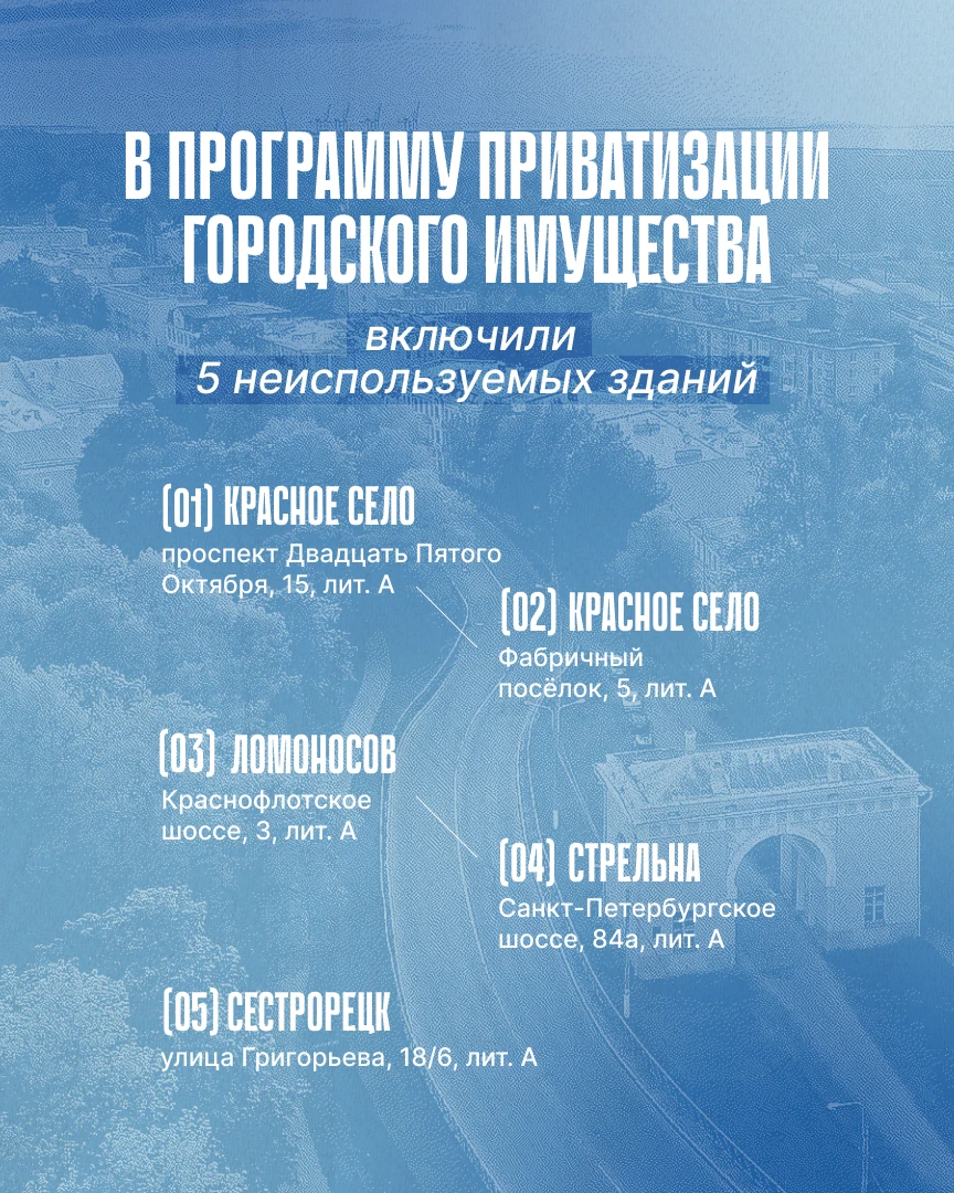 🏛 Пять зданий в пригородах Петербурга передадут инвесторам для восстановления