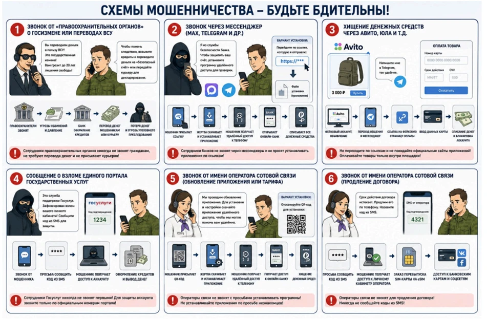 Будьте бдительны!