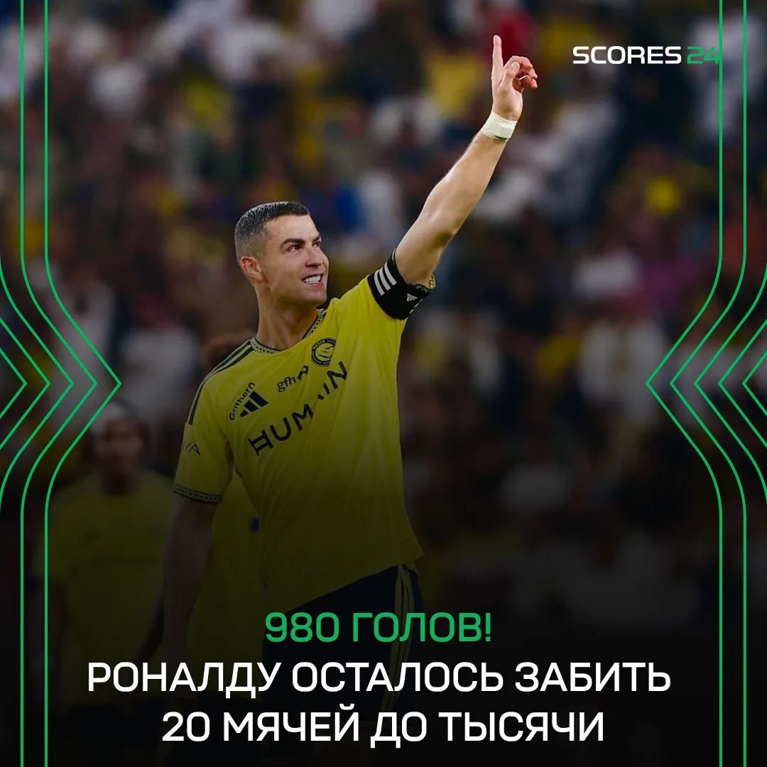 РОНАЛДУ ОСТАЛОСЬ ВСЕГО 20 ГОЛОВ ДО ТЫСЯЧИ 😱