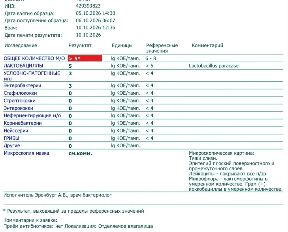 Добрый вечер. Подскажите пожалуйста кто разбирается нормальный анализ или нет? Сдавала ...