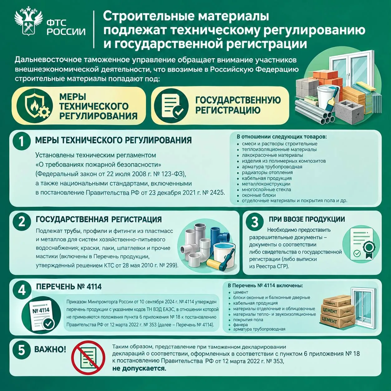 Ввозимые в РФ строительные материалы попадают под меры техрегулирования, а также подлеж...