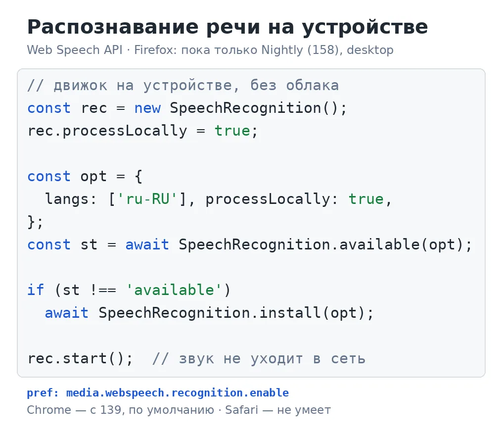 Firefox научился распознавать речь локально: ставишь processLocally, и SpeechRecognitio...