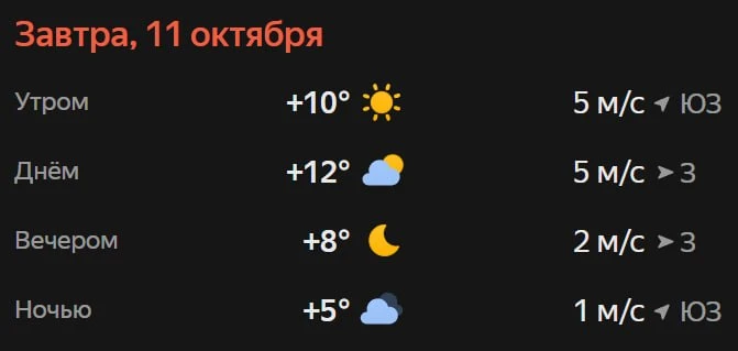 Прогноз погоды☀️