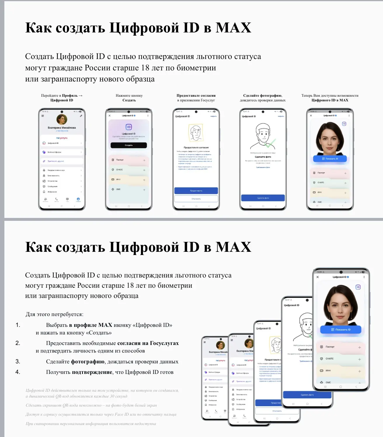 Для чего нужен цифровой ID в Max
