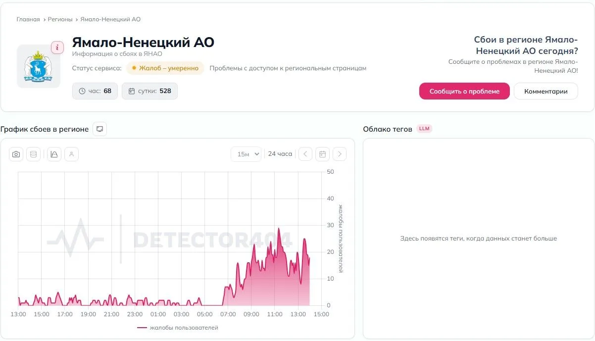 ⚡️ Ямальцы столкнулись с массовыми сбоями в работе интернет-сервисов
