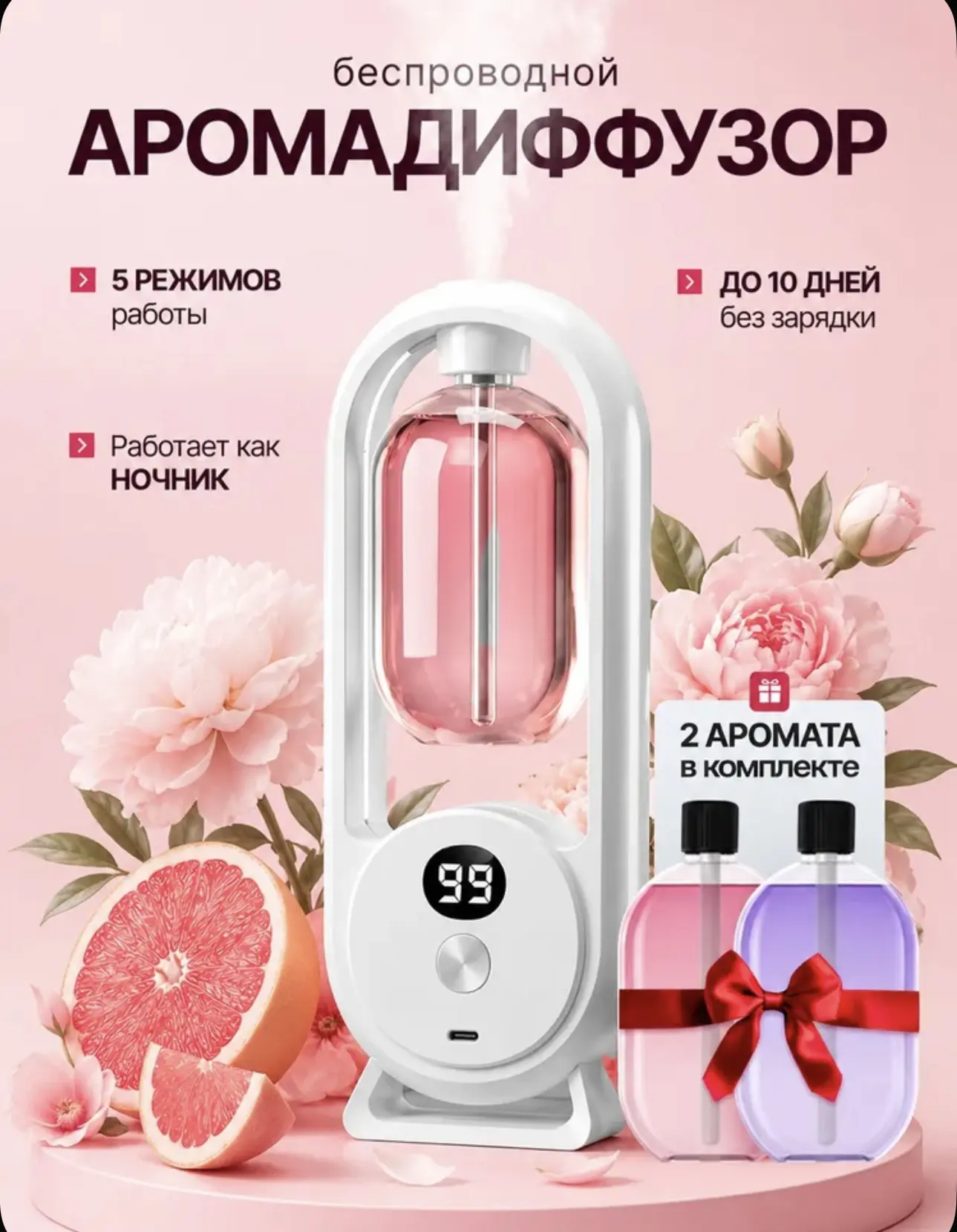 Ароматизатор для дома, диффузор для дома автоматический с 2 ароматами в наборе