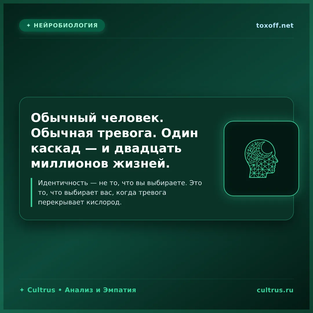 Идентичность как убежище, из которого не выйти