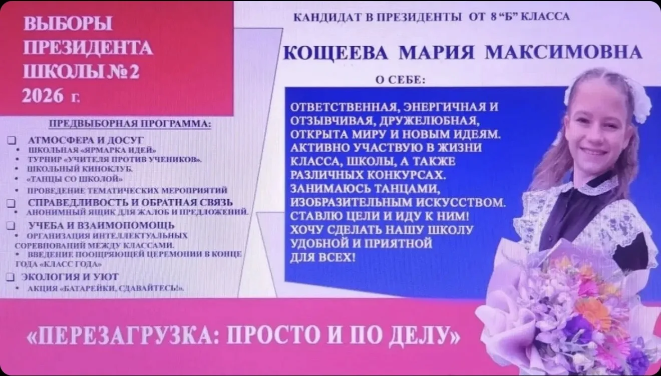 Кандидаты на должность Президента Школьного Ученического самоуправления-2026!!!