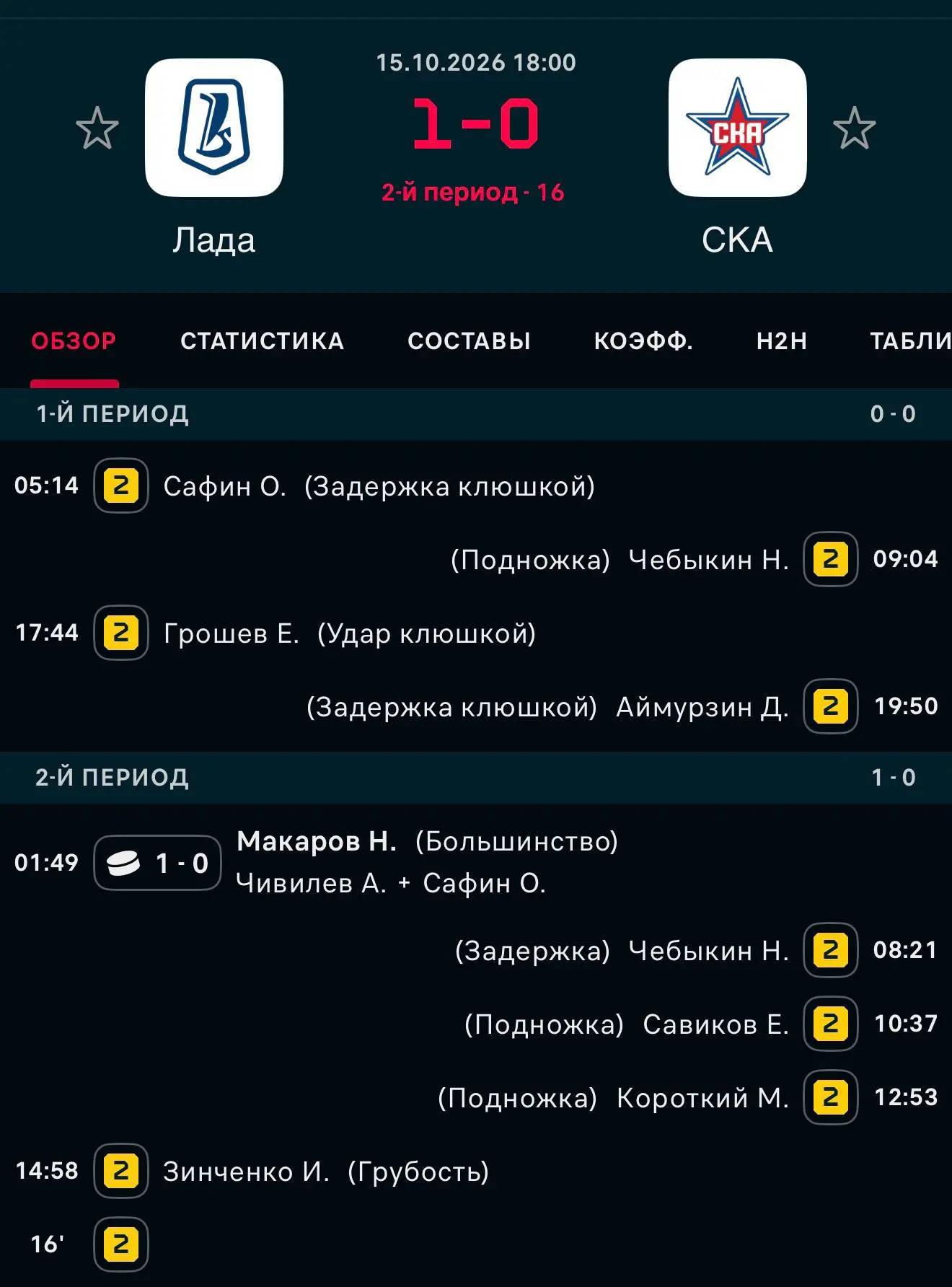 Вы знаете, узнаю руку мастера 😂🤣