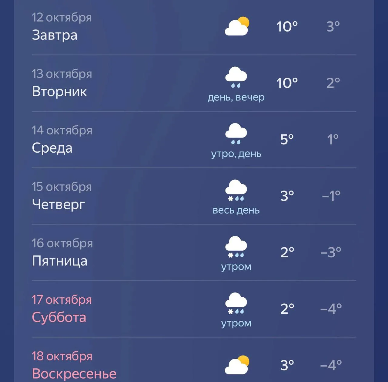 ❗️На следующей неделе в Красноярске станет холоднее