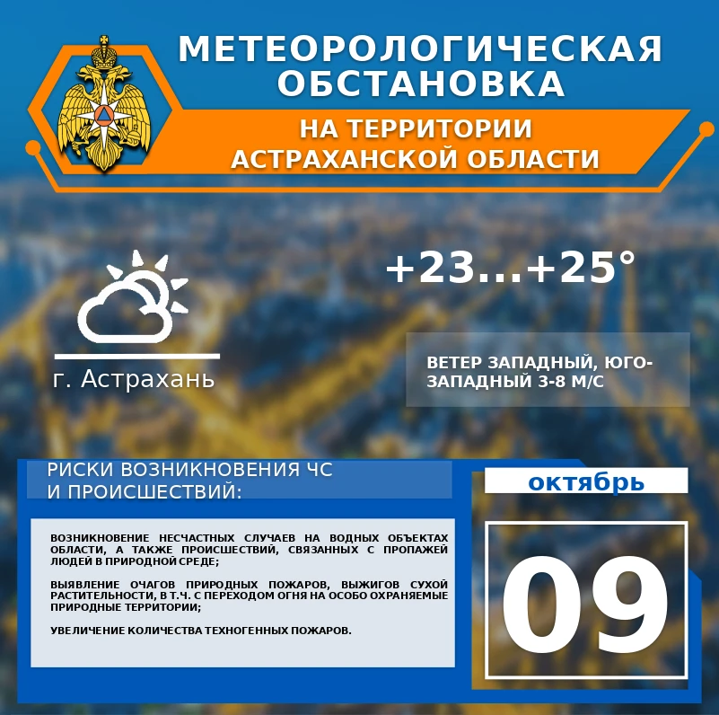 Метеорологическая обстановка на 9 октября 🍁