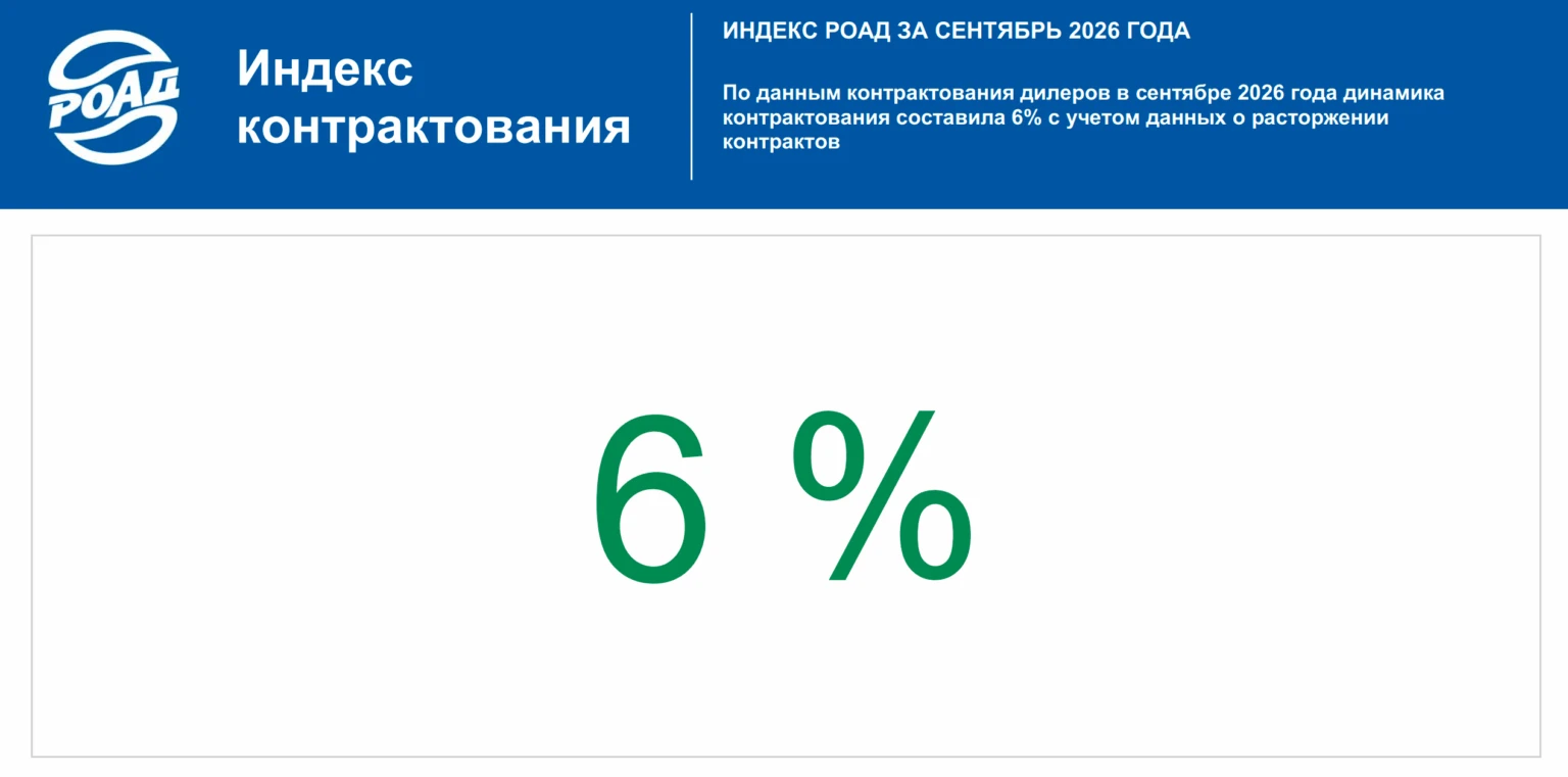 Андрей Петренко, вице-президент РОАД: