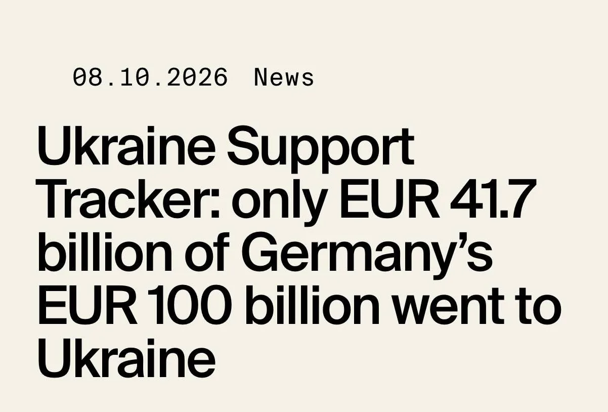 Из заявленных Германией €100 млрд помощи Украине фактически предоставлено €41,7 млрд, с...