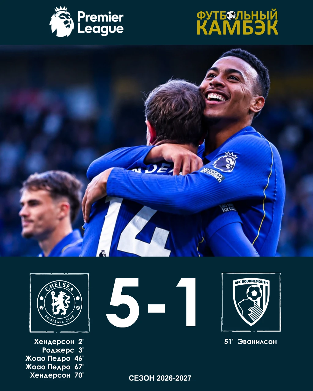 «Челси» мощно вернулся с перерыва - 2:0 к трём минутам и 5:1 в итоге 💪