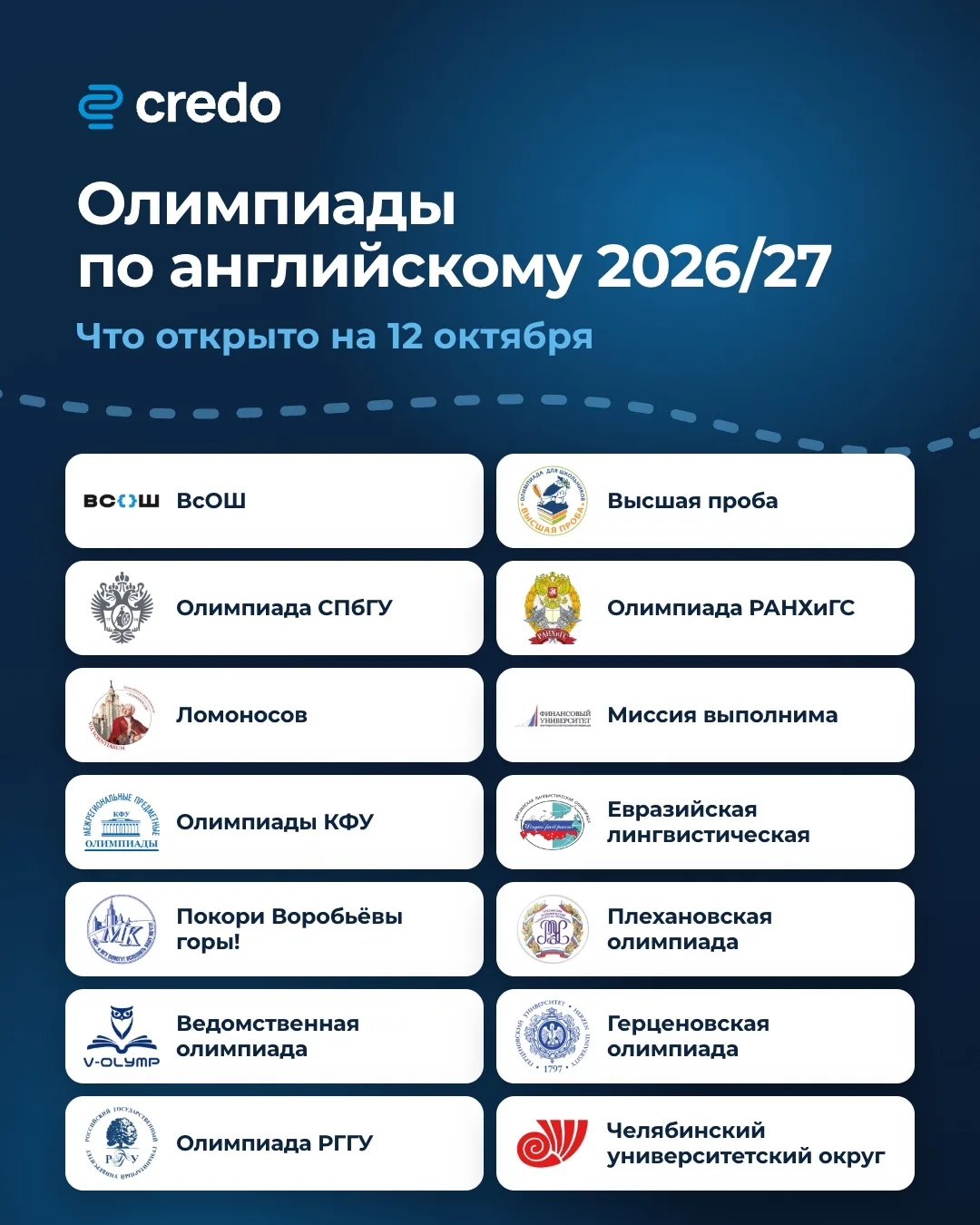 Олимпиады по английскому 2026/27: что открыто на 12 октября