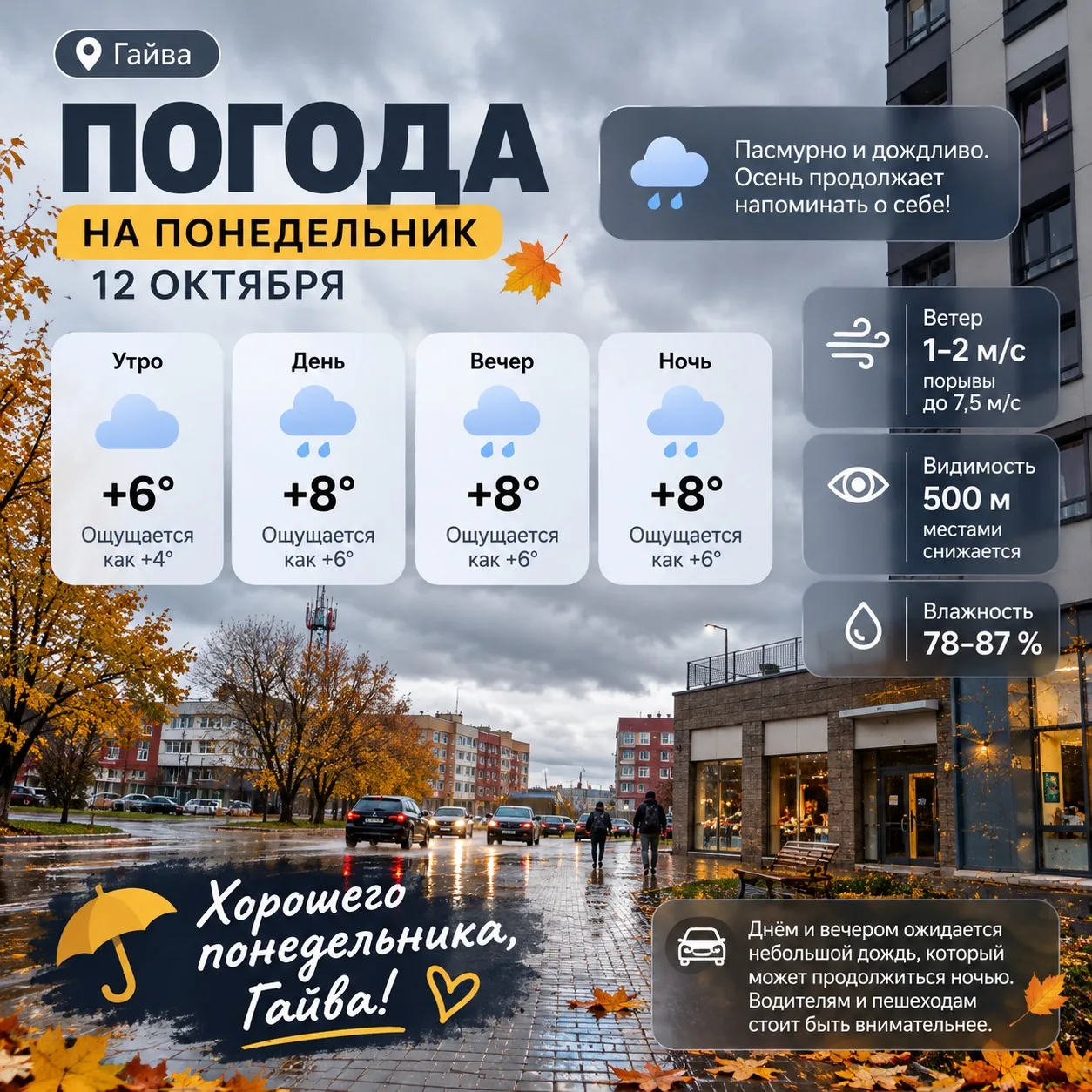 🌧 Доброе утро, Гайва! Погода на понедельник, 12 октября