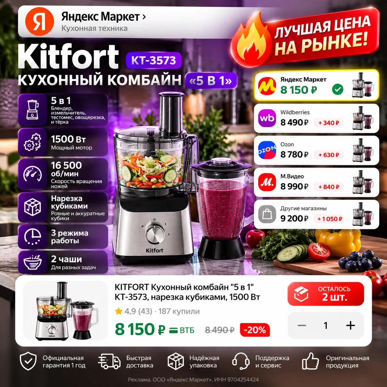 🔥 Kitfort 5 в 1 всего за 8 150 ₽