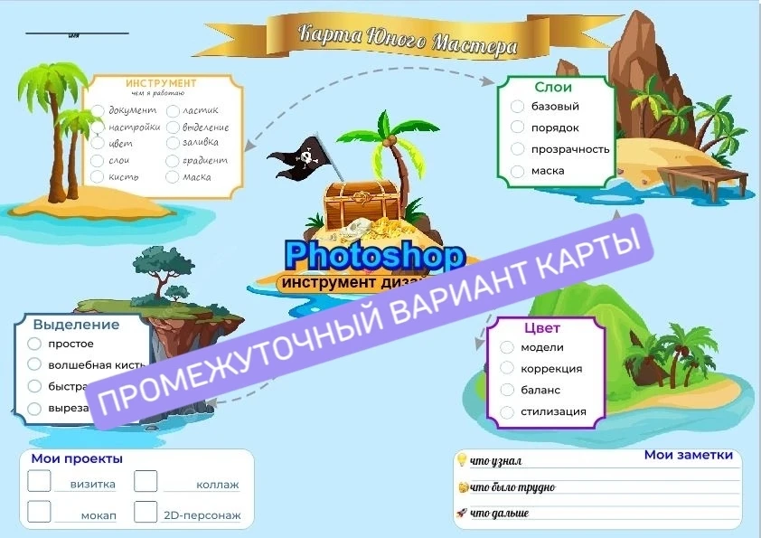 🆕Педагог промдизайнквантума Екатерина Валерьевна Почуева соединила программу и живое о...