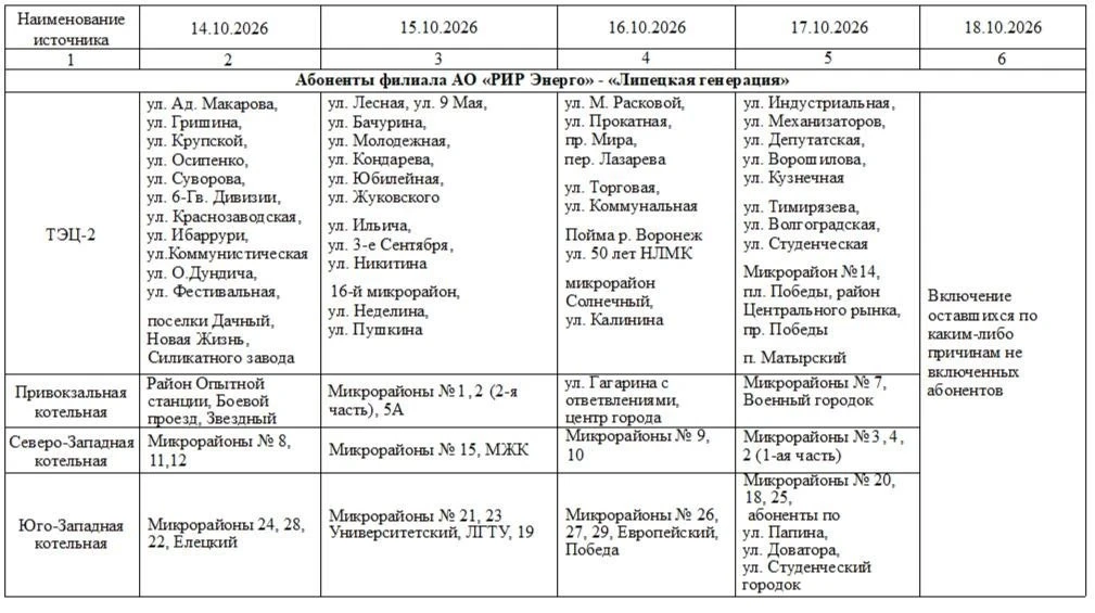 График включения отопления в МКД.