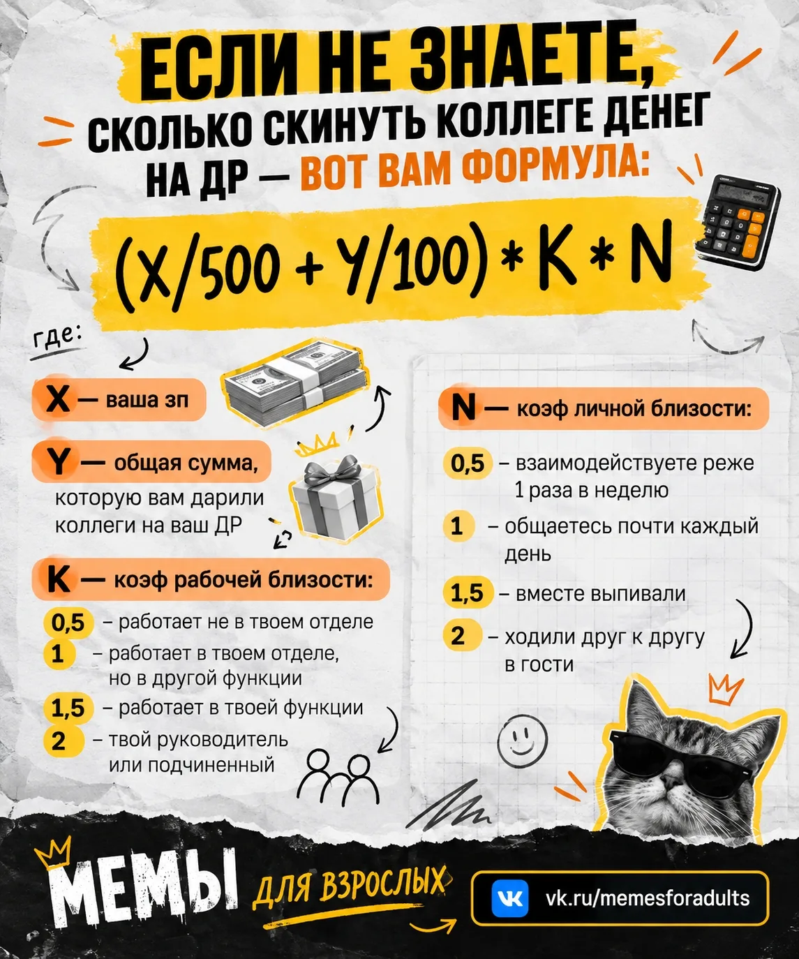 В сети выкатили формулу формулу, которая рассчитает, сколько денег нужно скинуть коллег...