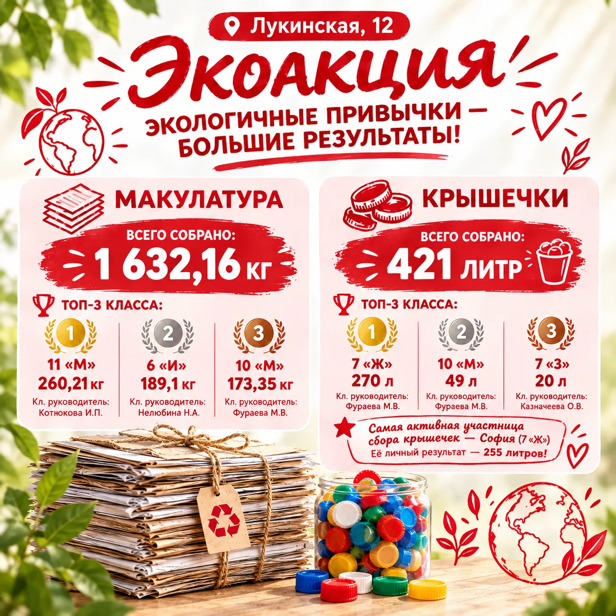 ♻️ ЛУКИНСКАЯ, 12: ЭКОЛОГИЧНЫЕ ПРИВЫЧКИ — БОЛЬШИЕ РЕЗУЛЬТАТЫ! 🌍