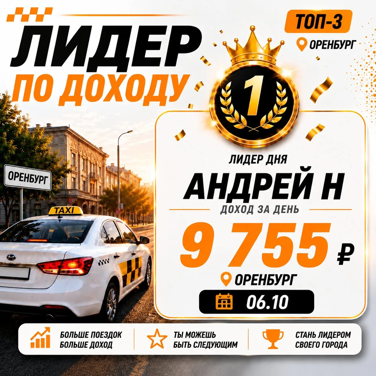 Итоги смены: результаты по заработку за 6 октября