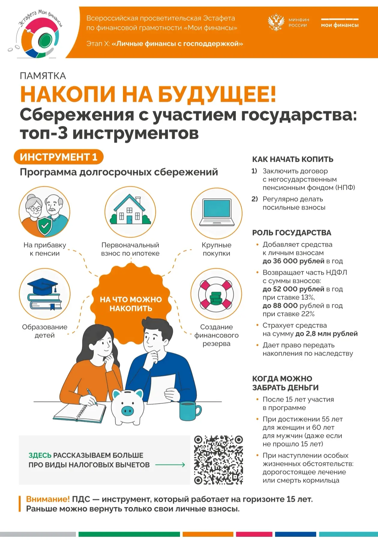 Накопи на будущее! Сбережения с участием государства: топ-3 инструментов.