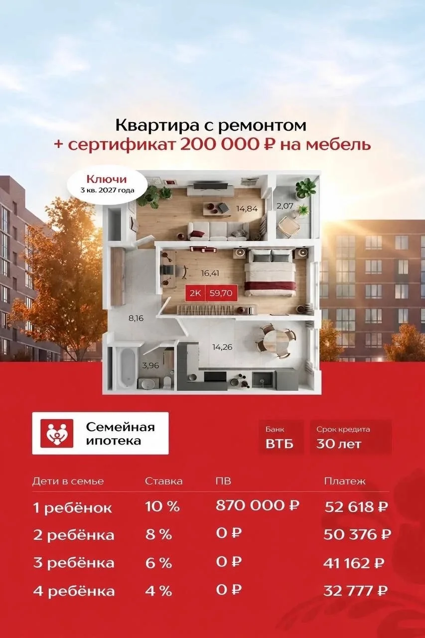 🔥 Квартира с ремонтом, без первого взноса + 200 000 ₽ на мебель в подарок 🔝 акция в К...