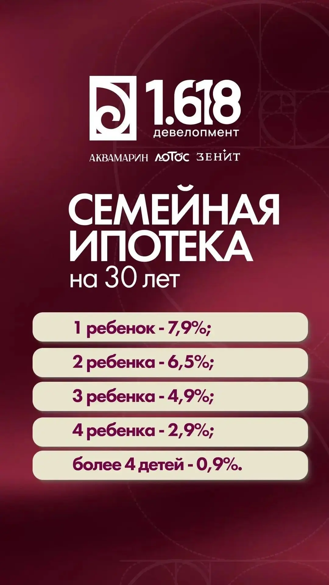 Добрый день, уважаемые партнеры!
