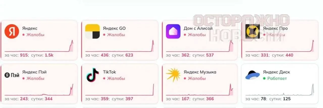 В сервисах «Яндекса» случился крупный сбой
