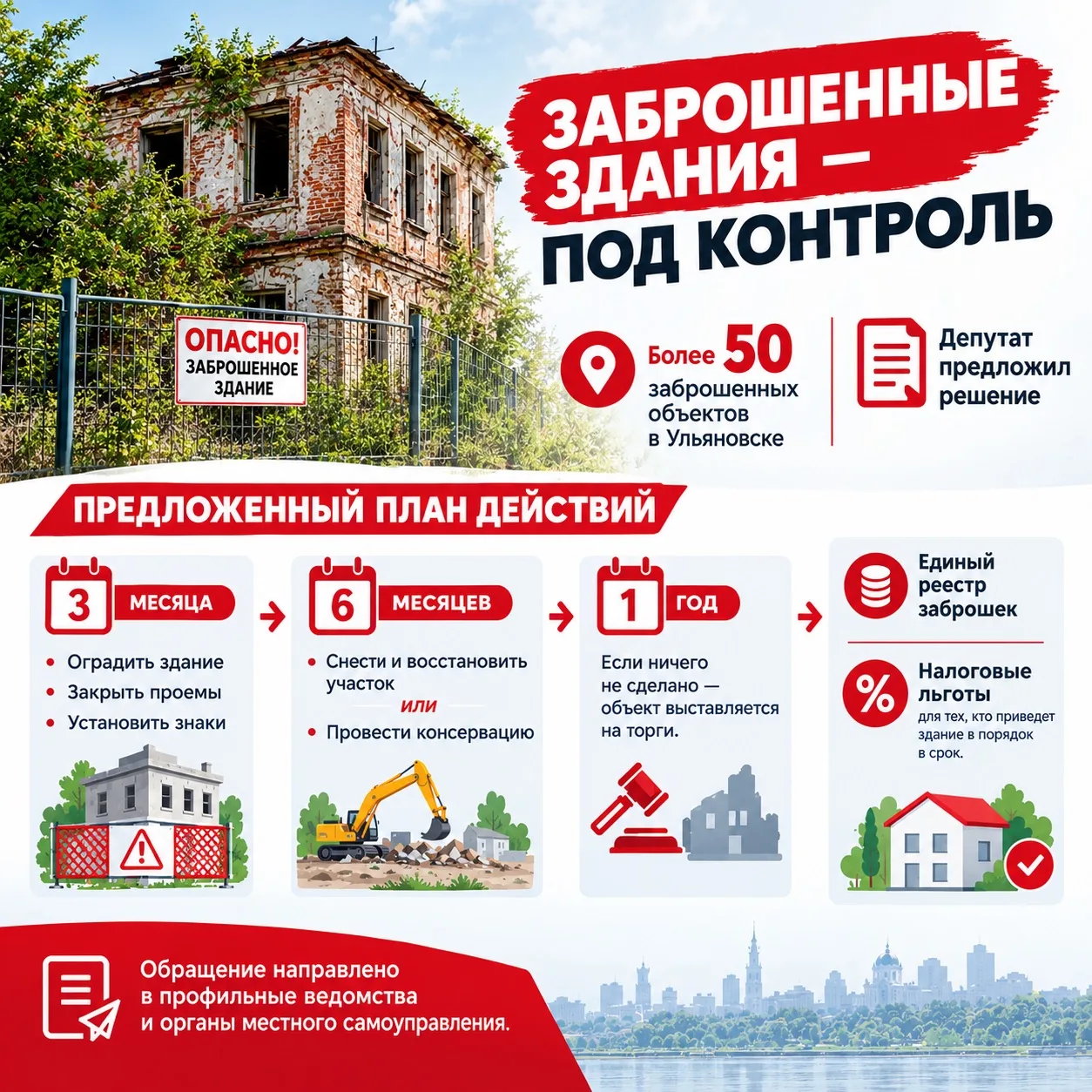 Депутат Законодательного собрания Ульяновской области Роман Султашов предложил решение ...