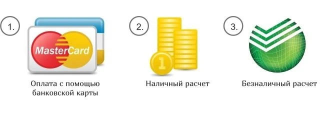 Уважаемые клиенты! Вы можете выбрать любой удобный для вас способ оплаты.