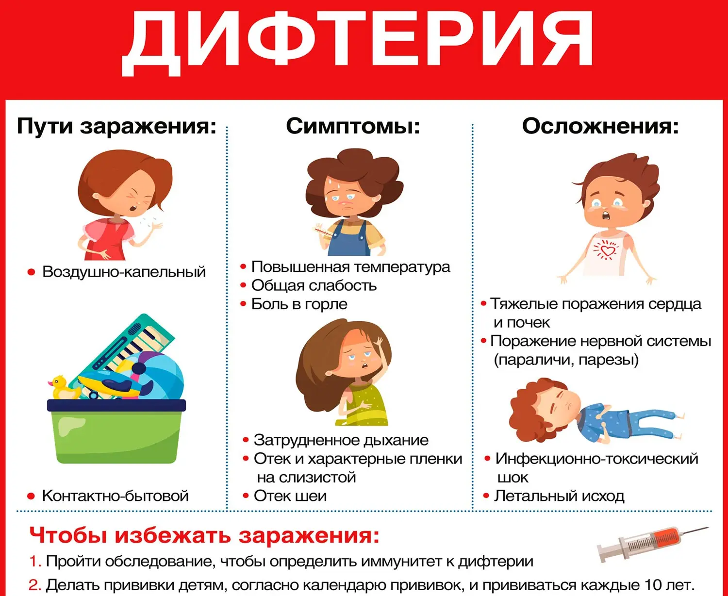 🛡️ Дифтерия: «забытая» угроза, которая никуда не ушла