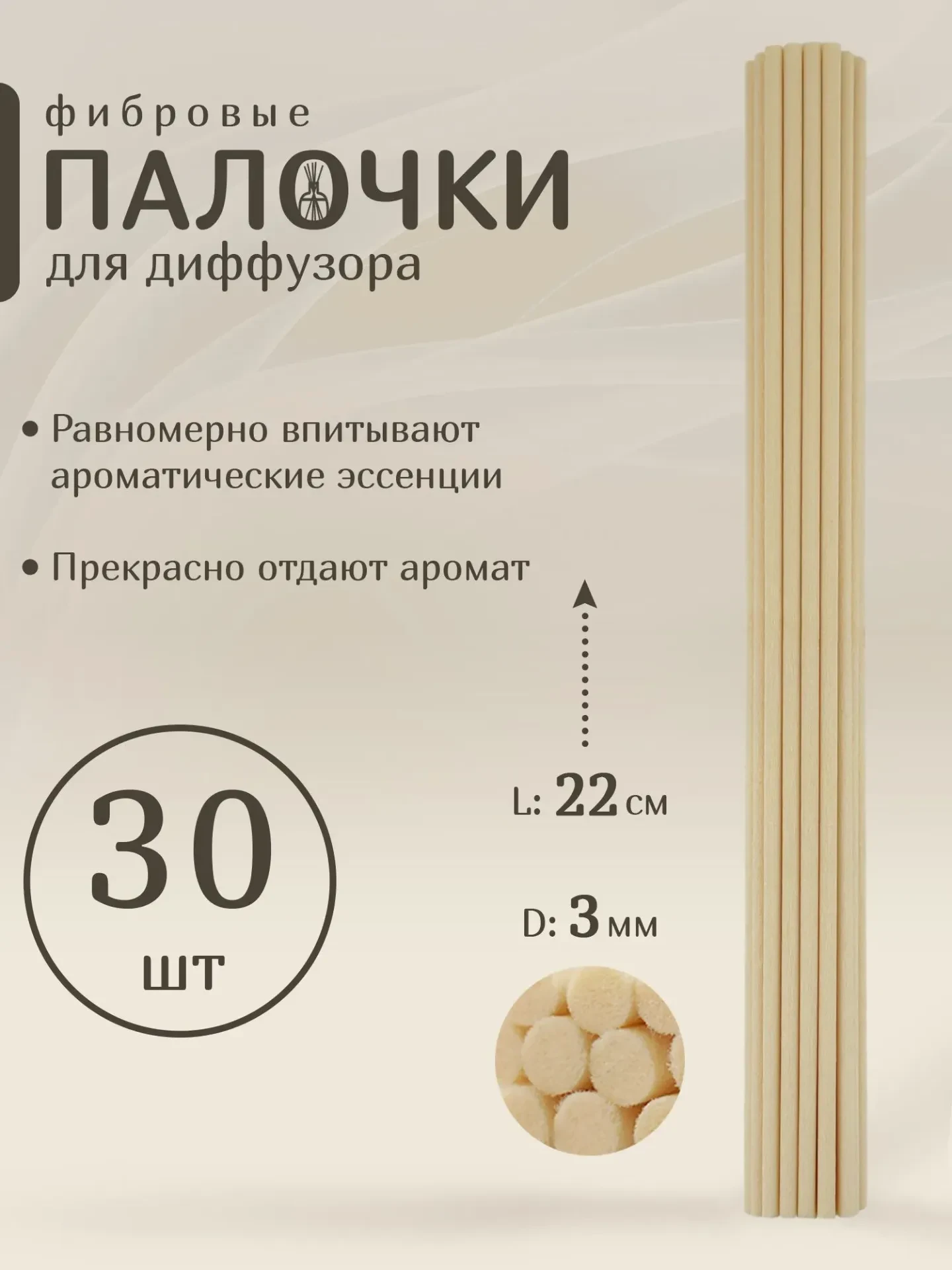 Если вы любите ароматические диффузоры для дома, то наверняка заметили, что всегда хоче...